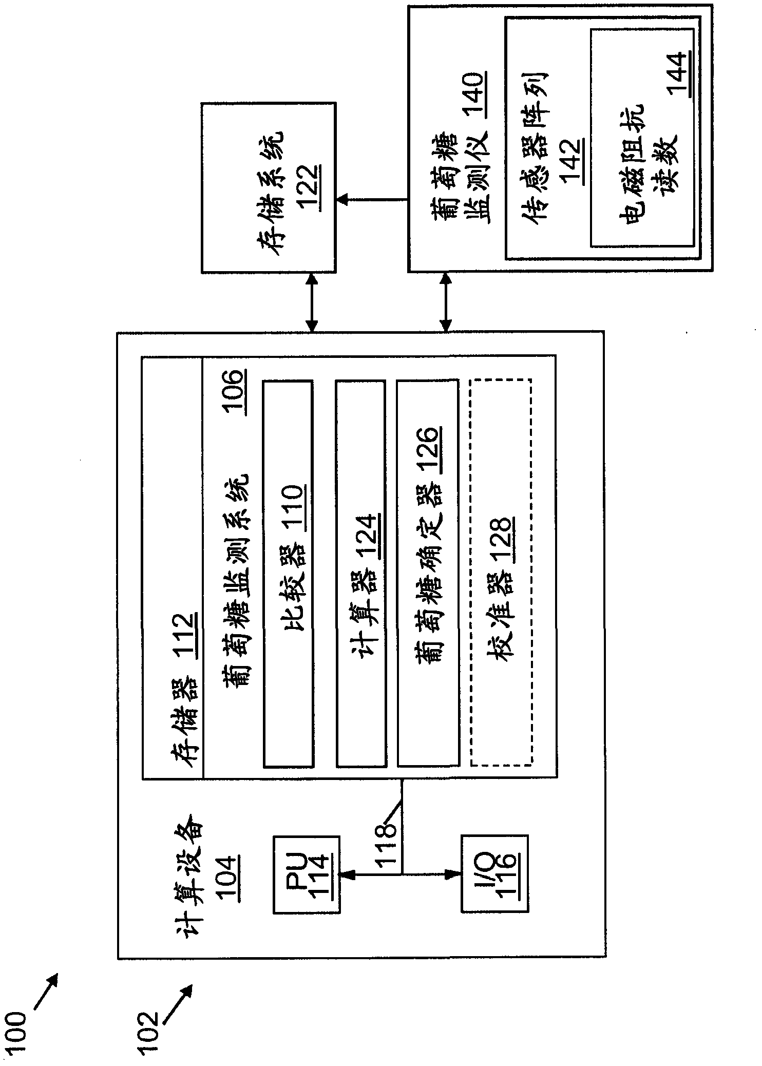 Non-invasive monitoring of blood metabolite levels