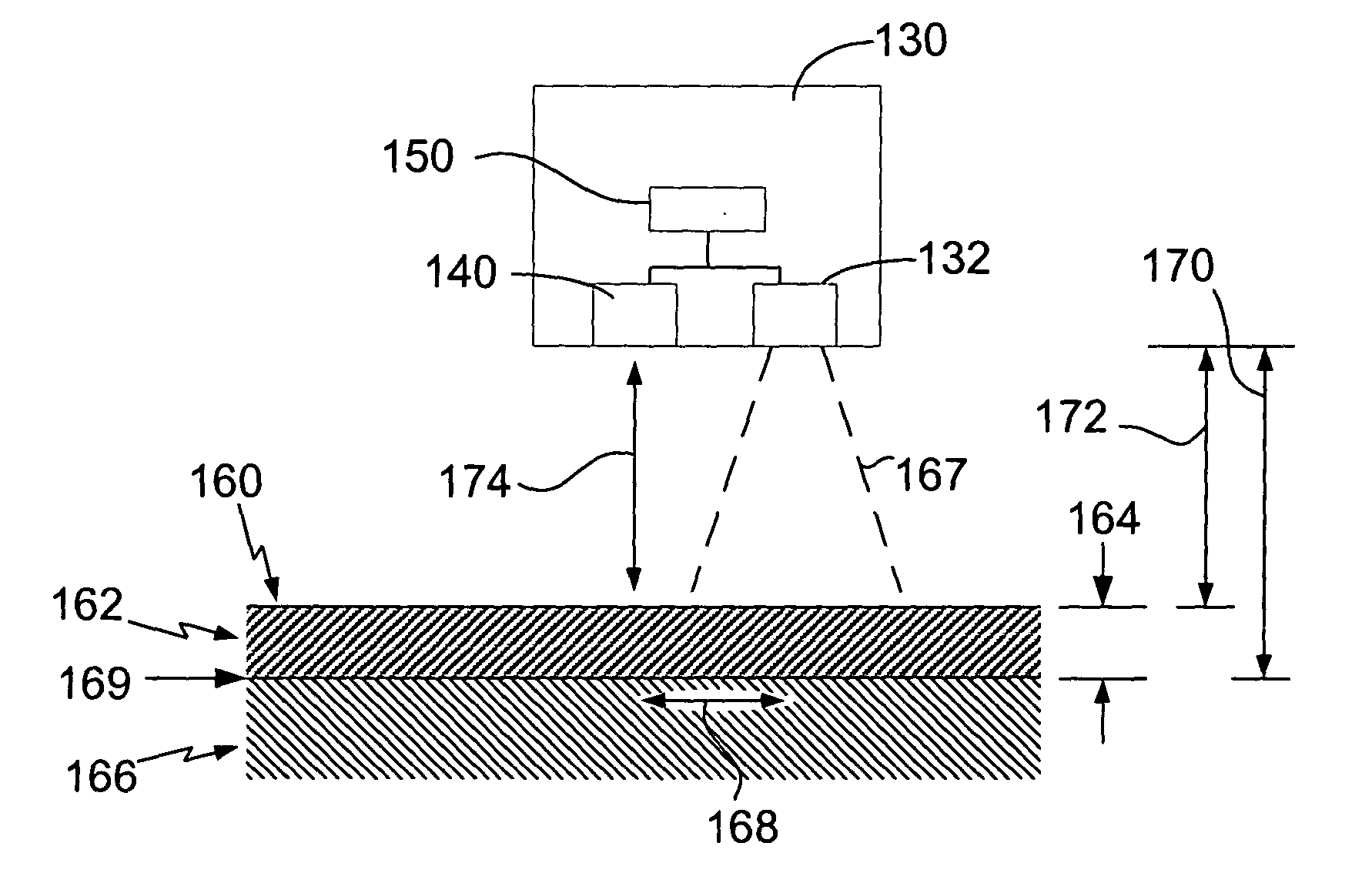 Method and apparatus for non-contact thickness measurement