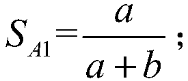 A method and system for evaluating user data value