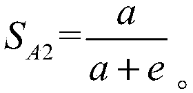 A method and system for evaluating user data value