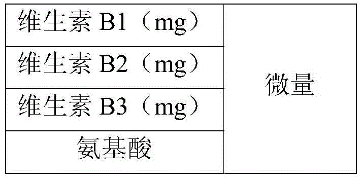 Nutritional instant noodle and production method thereof