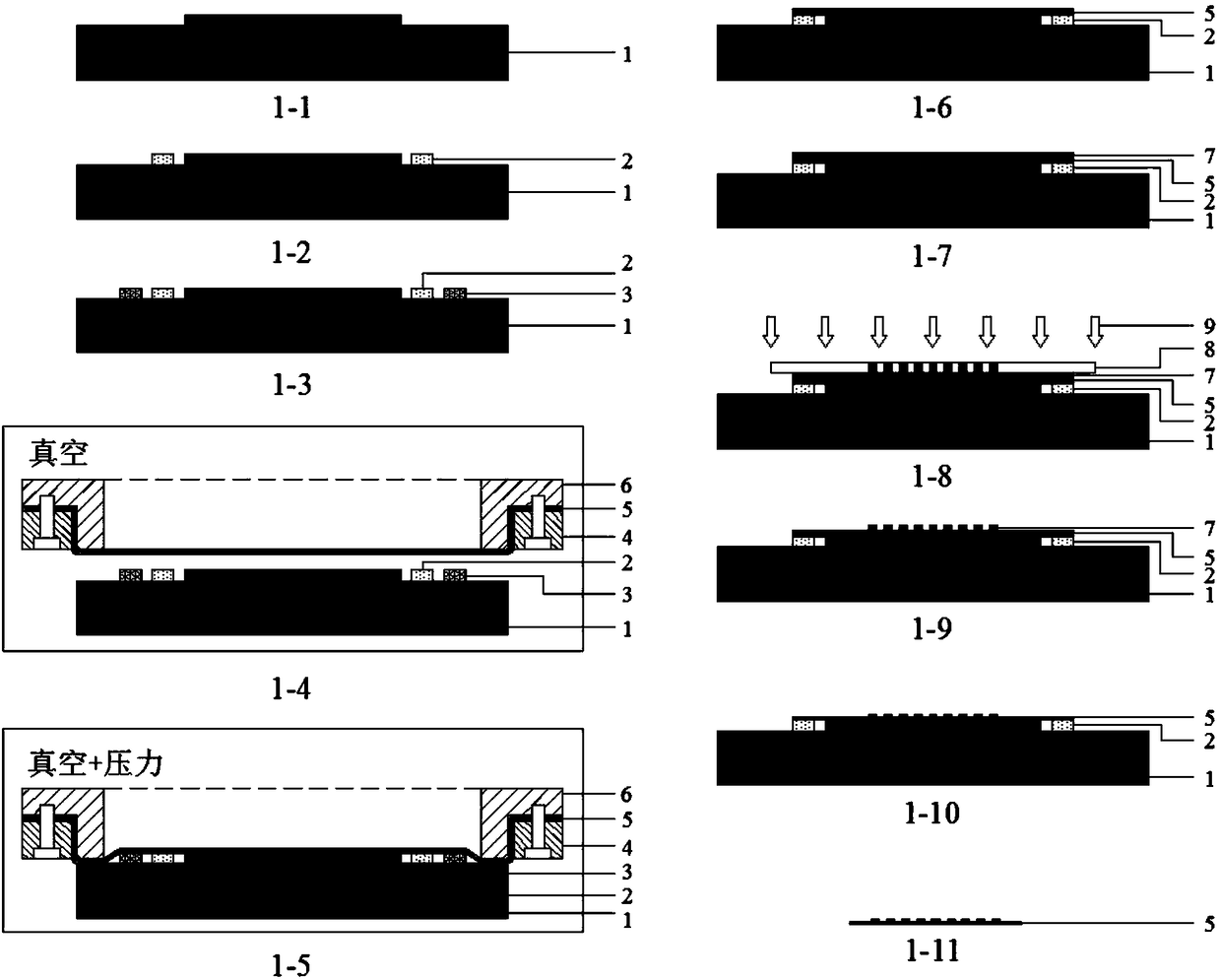 High-precise preparation method of micro-nano structure on flexible film substrate