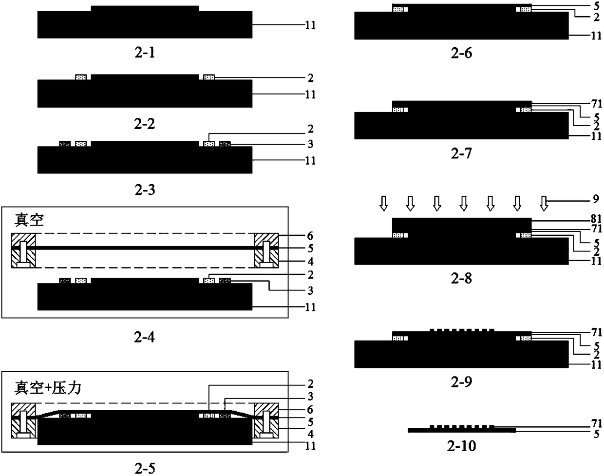 High-precise preparation method of micro-nano structure on flexible film substrate