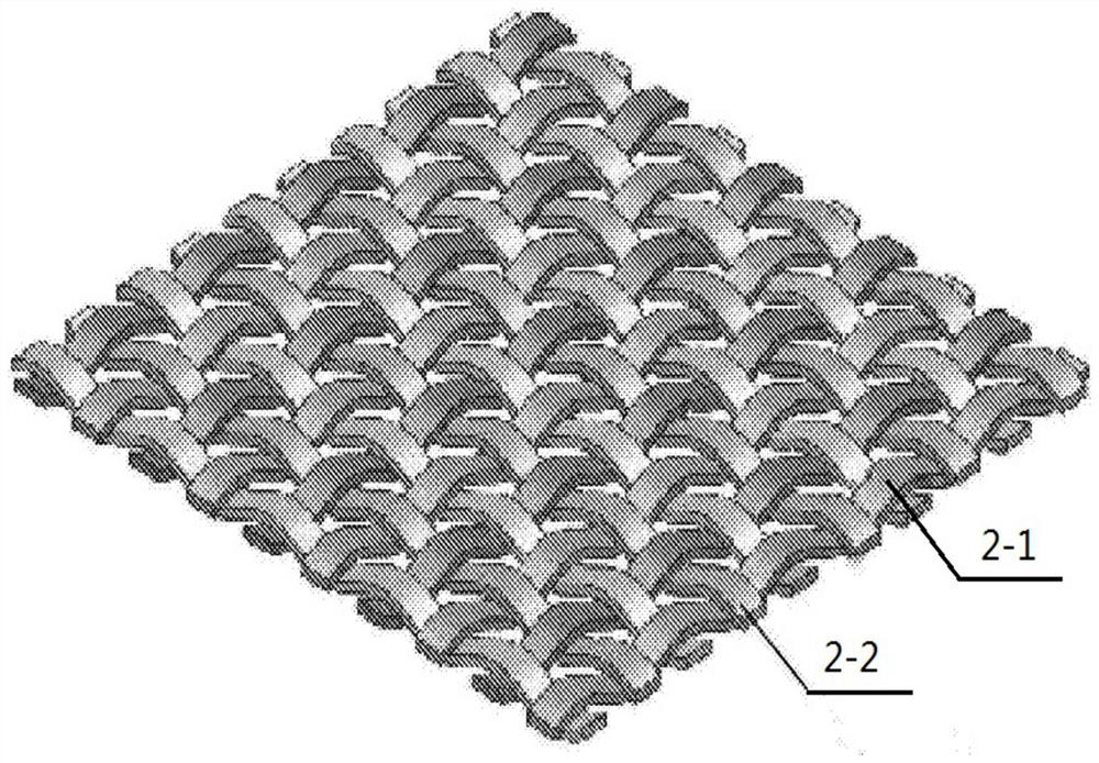 A multi-layer anti-infection high-strength artificial dura mater and its preparation method