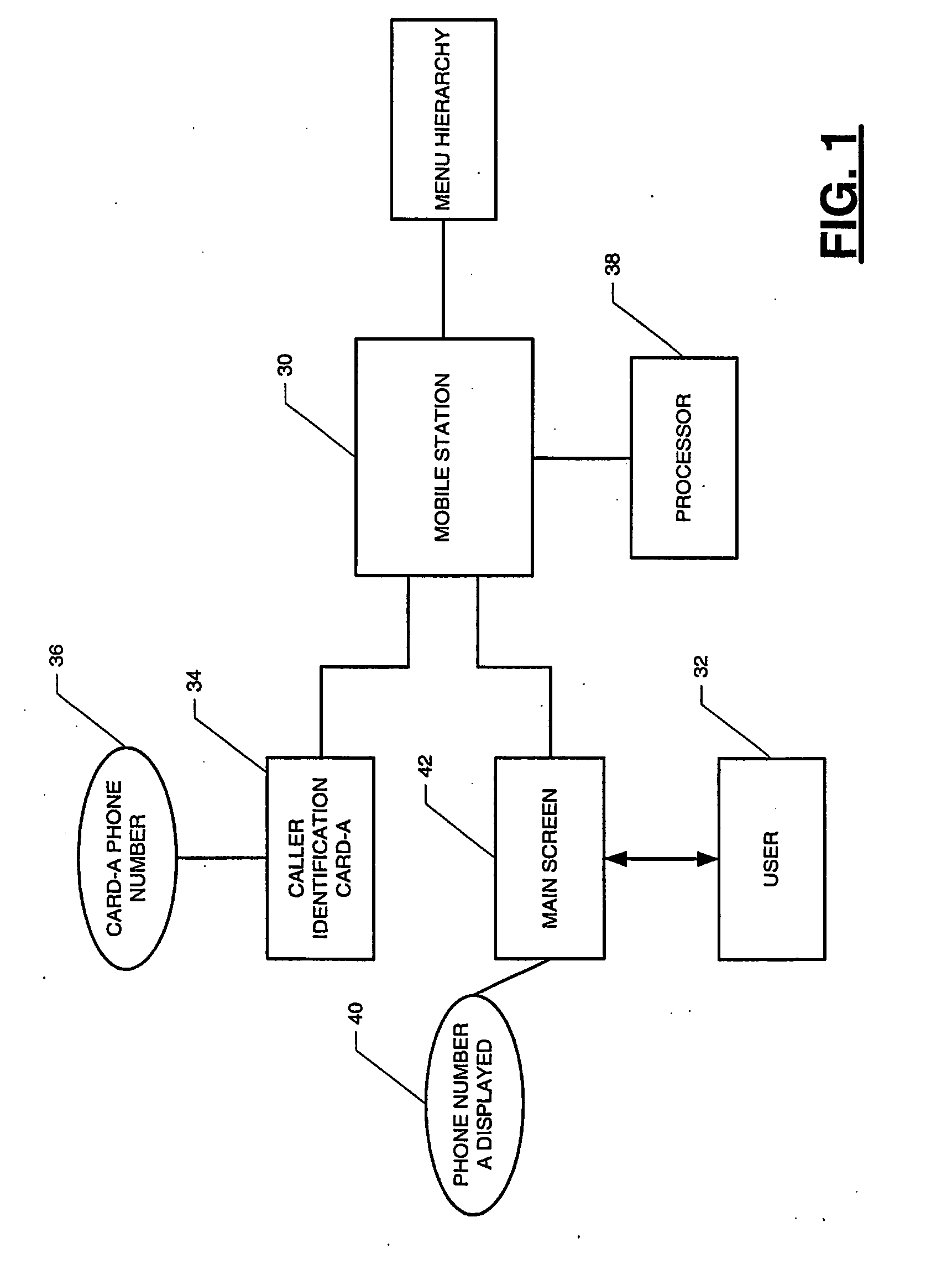 Advanced user interface operations in a dual-mode wireless device