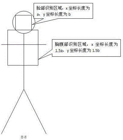 Device for preventing obstructive sleep sudden death based on intelligent mobile phone control