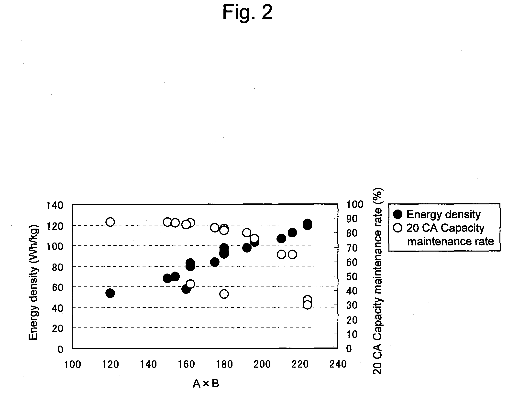 Lithium ion battery