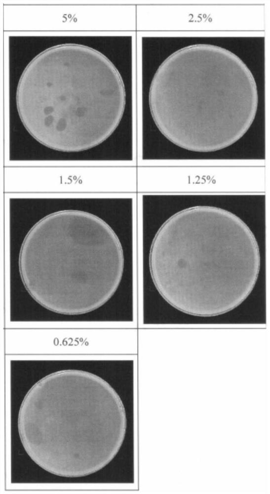 Cosmetic additive as well as preparation method and application thereof