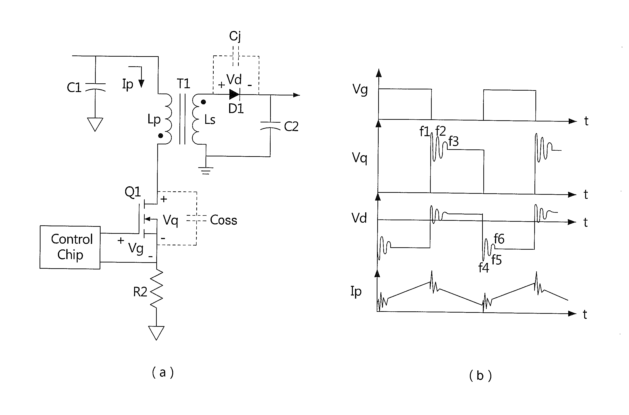 Switched-Mode Power Supply Capable of Catching Radiated Electromagnetic Interference and Using its Energy