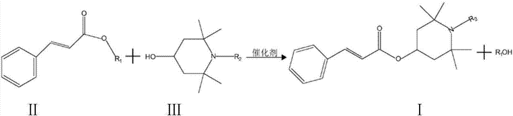 Reactive type light stabilizer and preparation method thereof