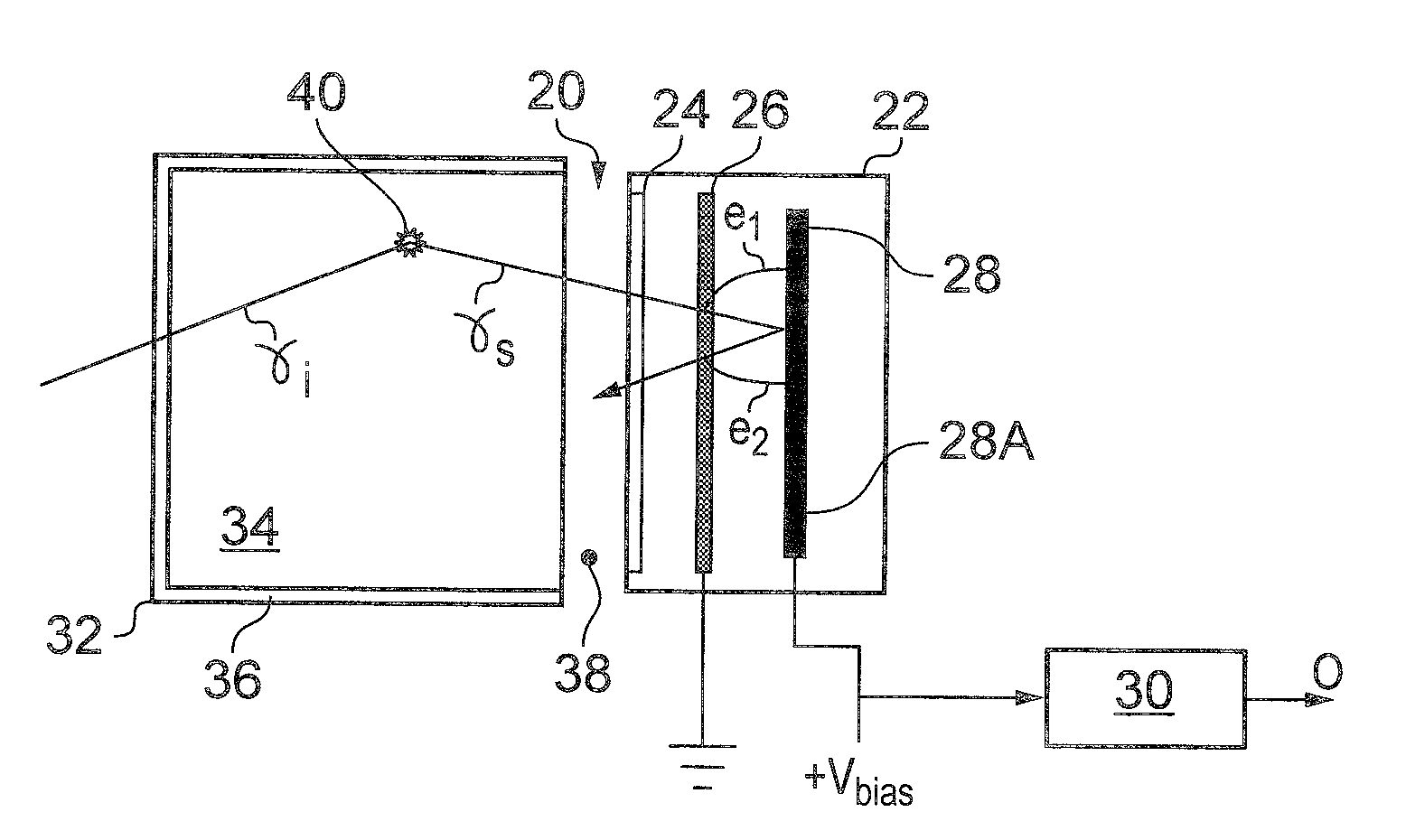 Gamma-ray spectrometer