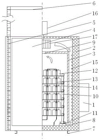 Amorphous annealing furnace