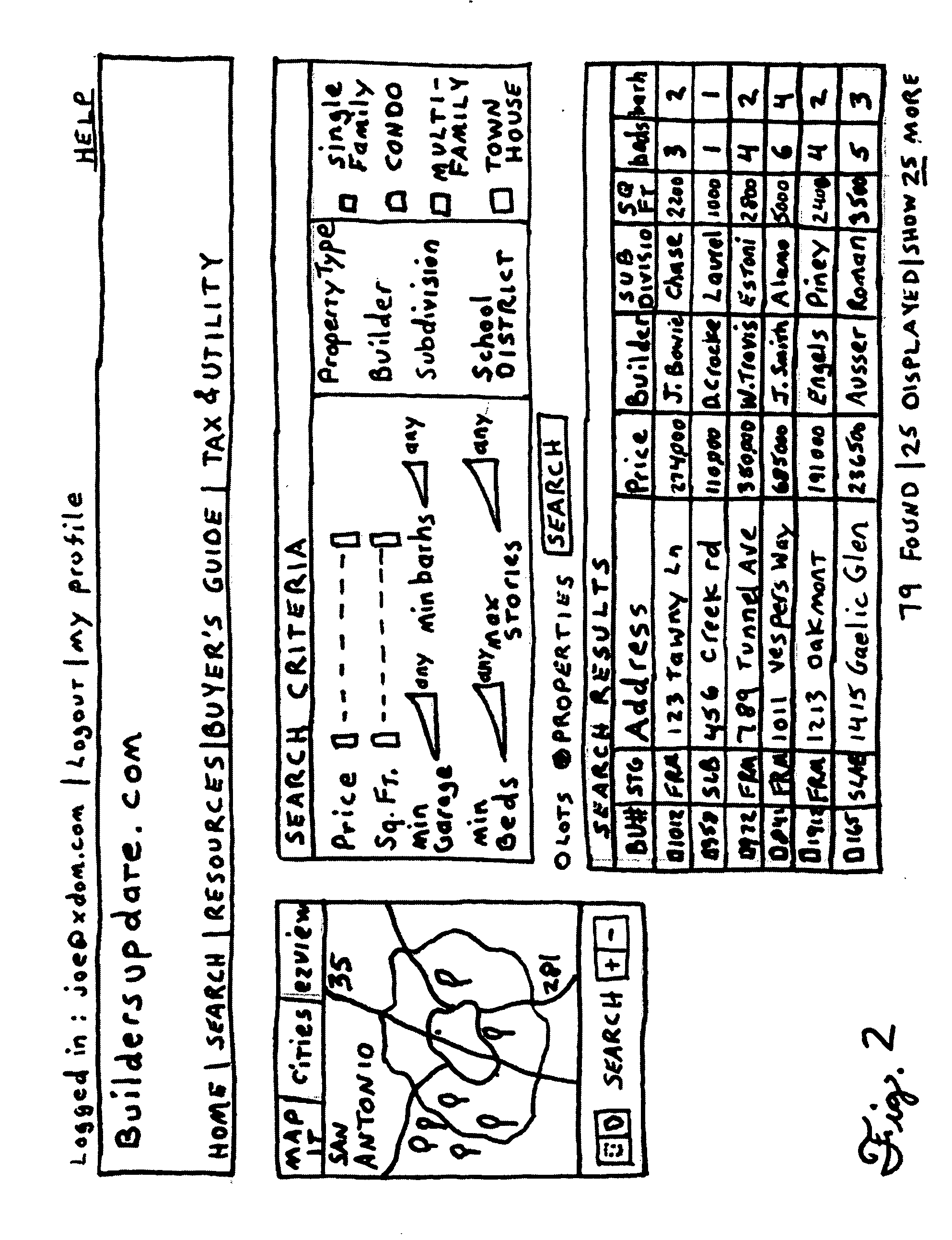 Facilitation of interaction between providers, buyers, and agents