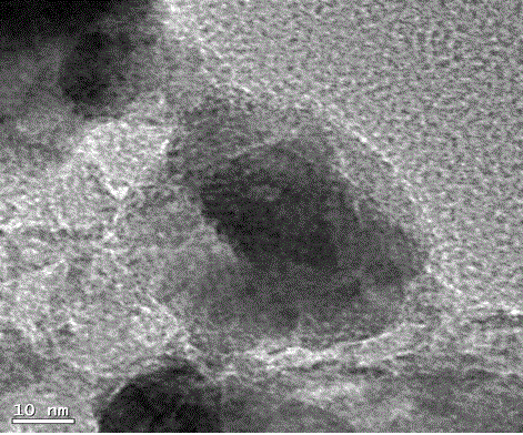 Method used for preparing ZnO/SiO2 nano composite material