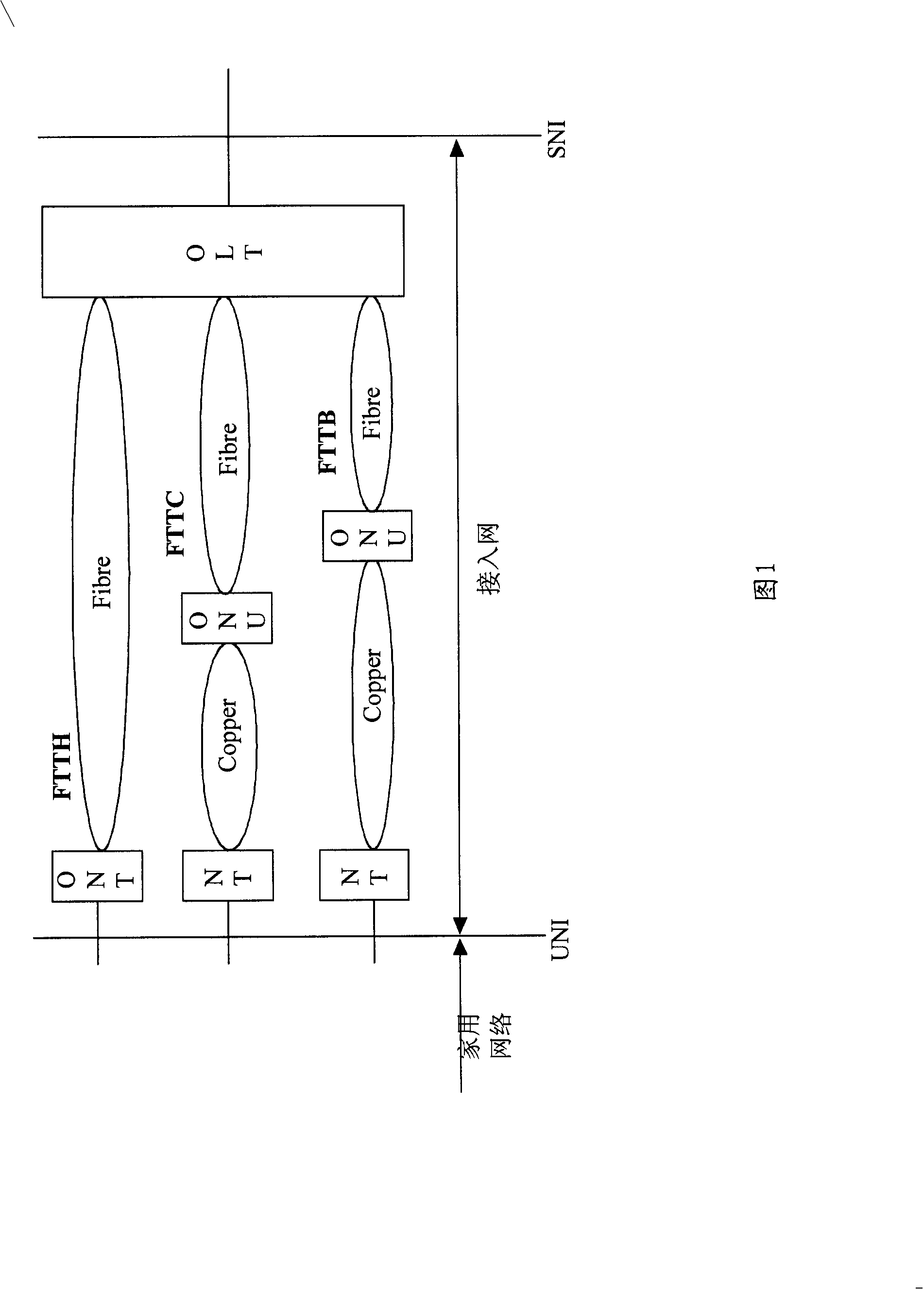 A system and method for realizing the network interconnection under the wireless network layer