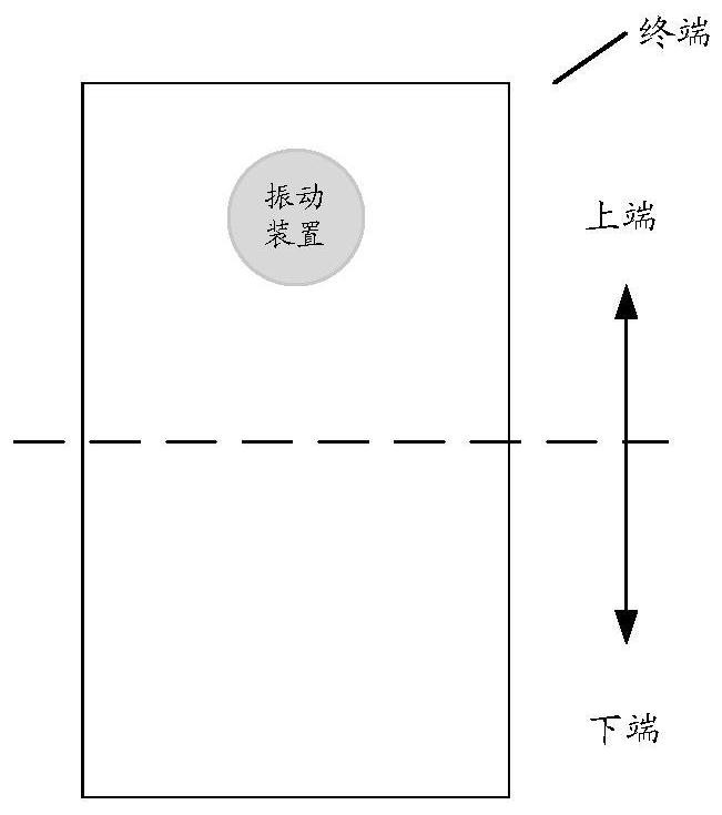 Vibration method, terminal and storage medium