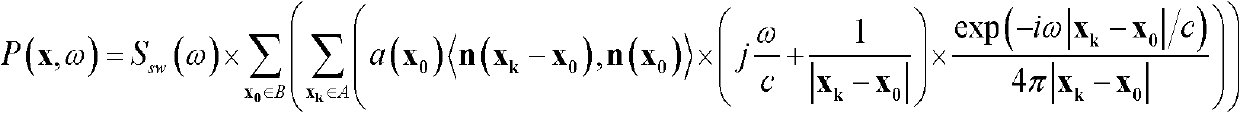 Distance sense synthetic method in three-dimensional sound field synthesis