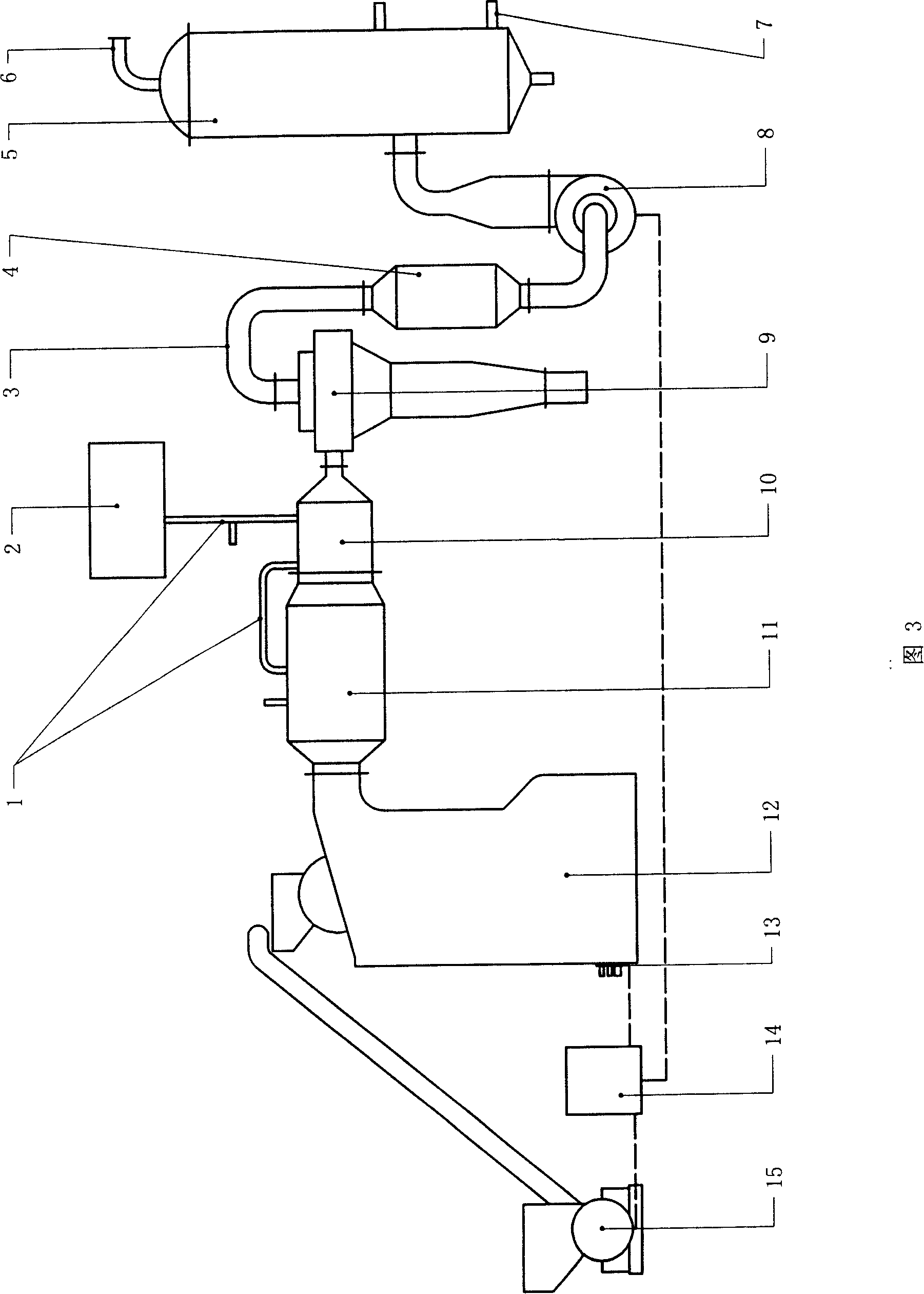 Method and device for plasma producing hydrogen by using garbage biomass and water as raw material