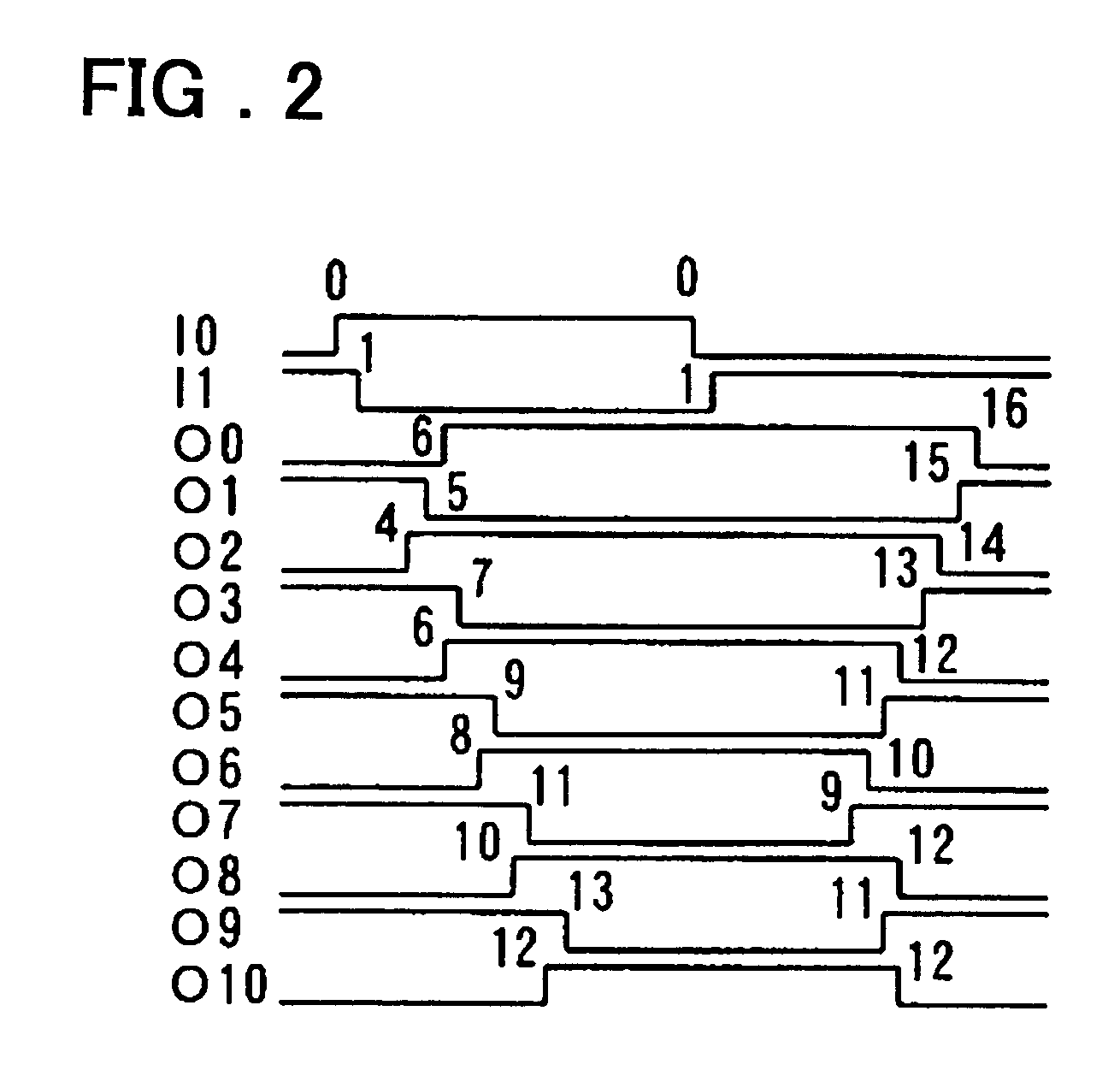 Delay circuit and delay synchronization loop device