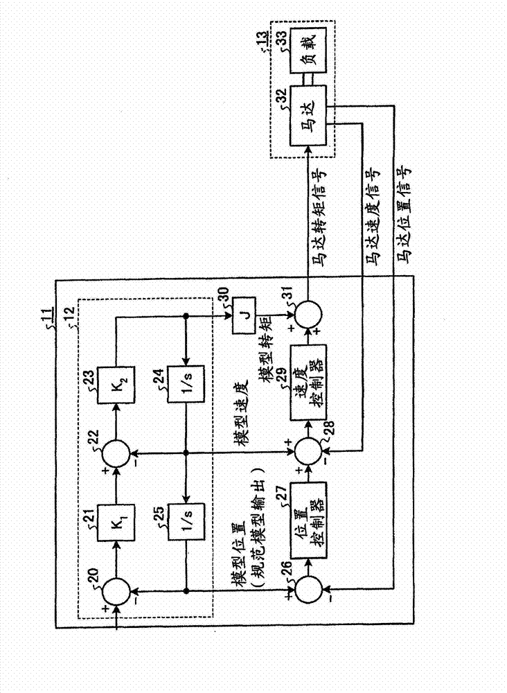 Trajectory control device