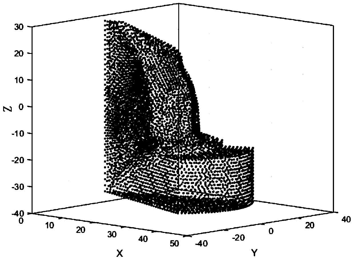 Discretized mold profile accurate compensation method