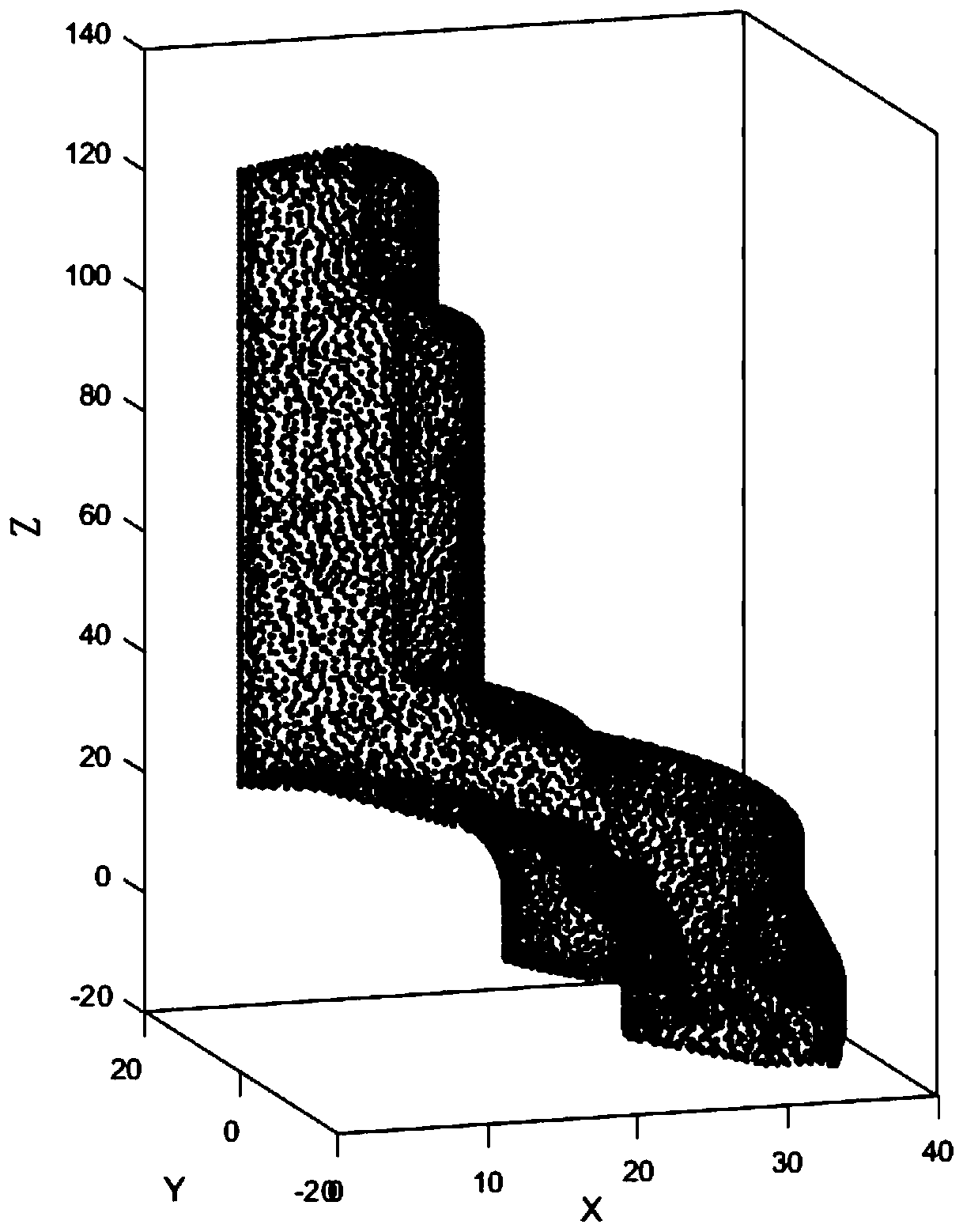 Discretized mold profile accurate compensation method