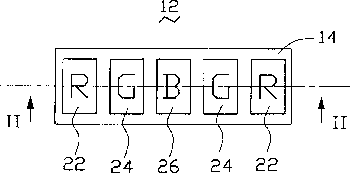 Luminous element, plane illuminant and direct-light-type backlight module