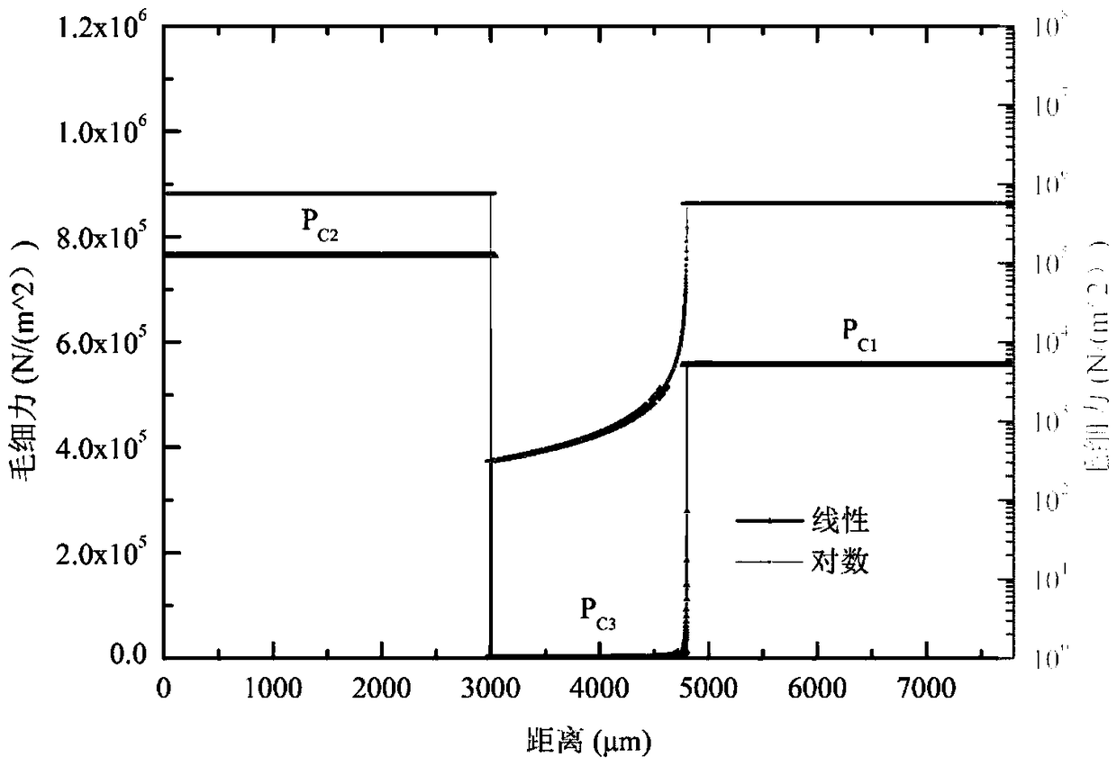 Online monitoring method for liquidity of internal resin of fiber reinforced resin matrix composite material