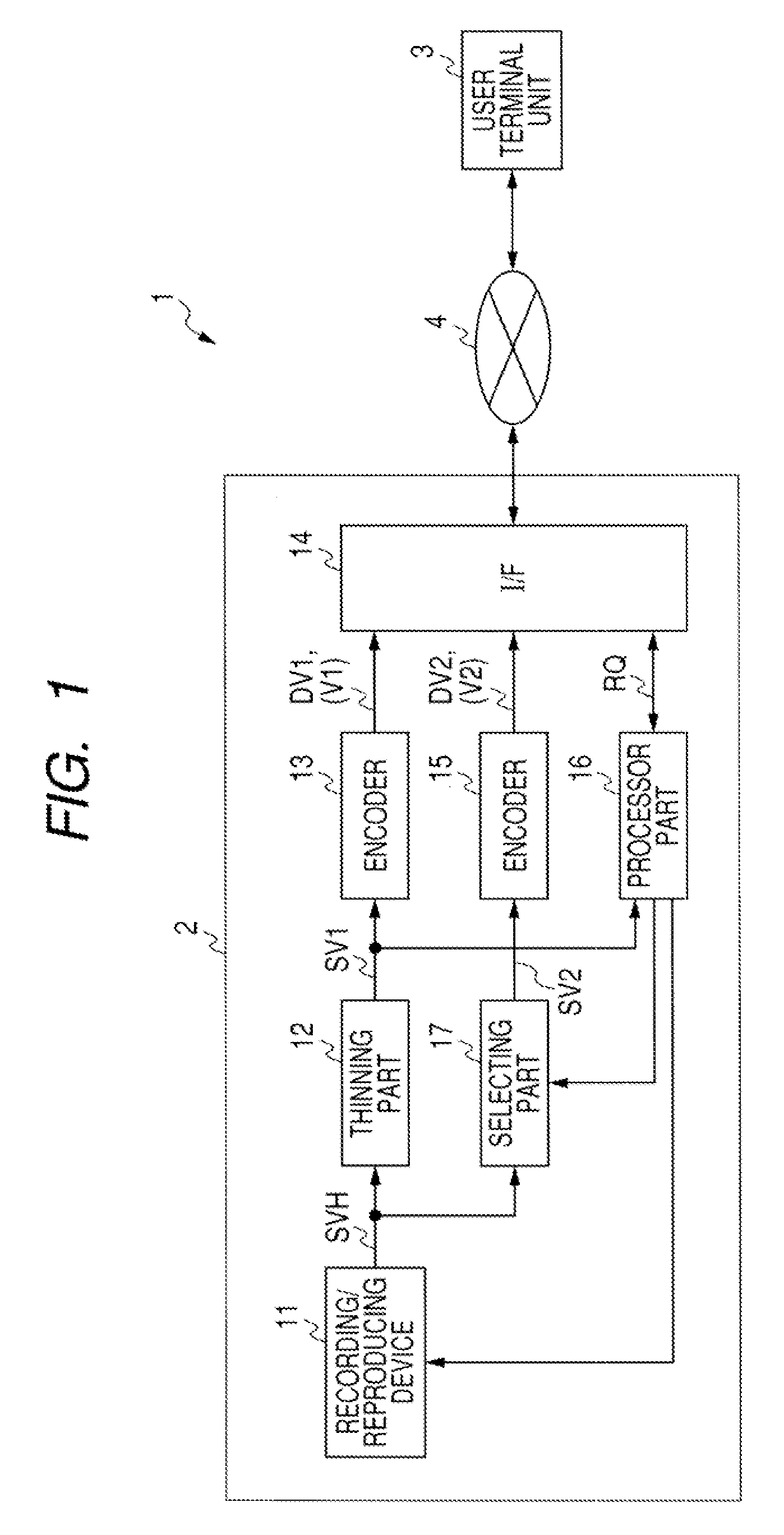 Content Providing Method, a Program of Content Providing Method, a Recording Medium on Which a Program of a Content Providing Method is Recorded, and a Content Providing Apparatus