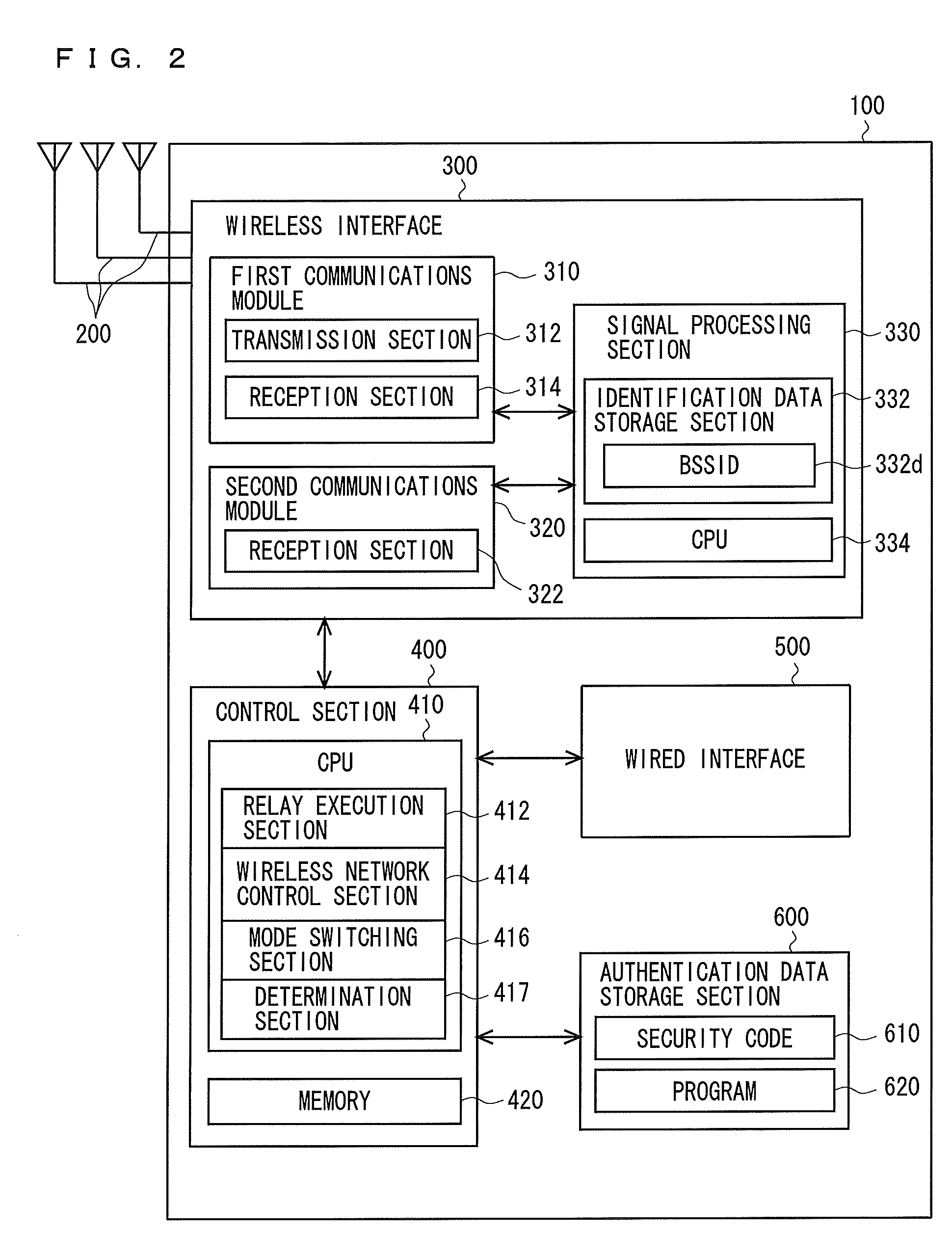 Communications device for performing wireless communications, wireless communications system, wireless communications method, and storage medium