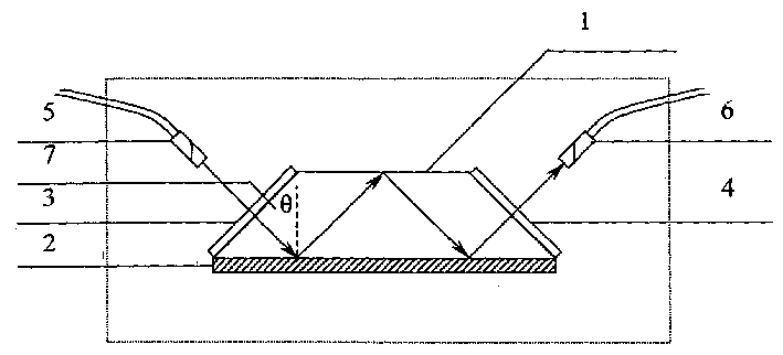 Polarizer for generating single polarization