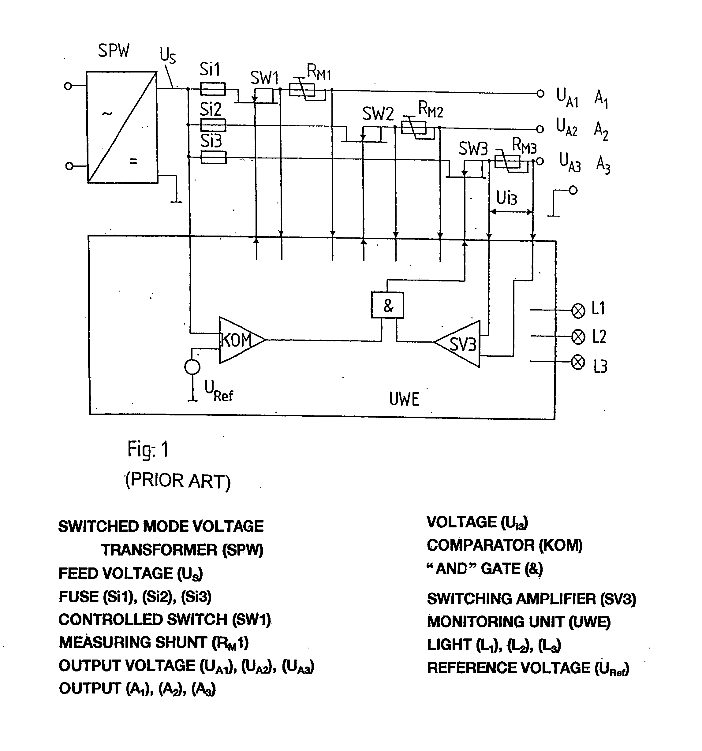 Power supply with disconnect fuse