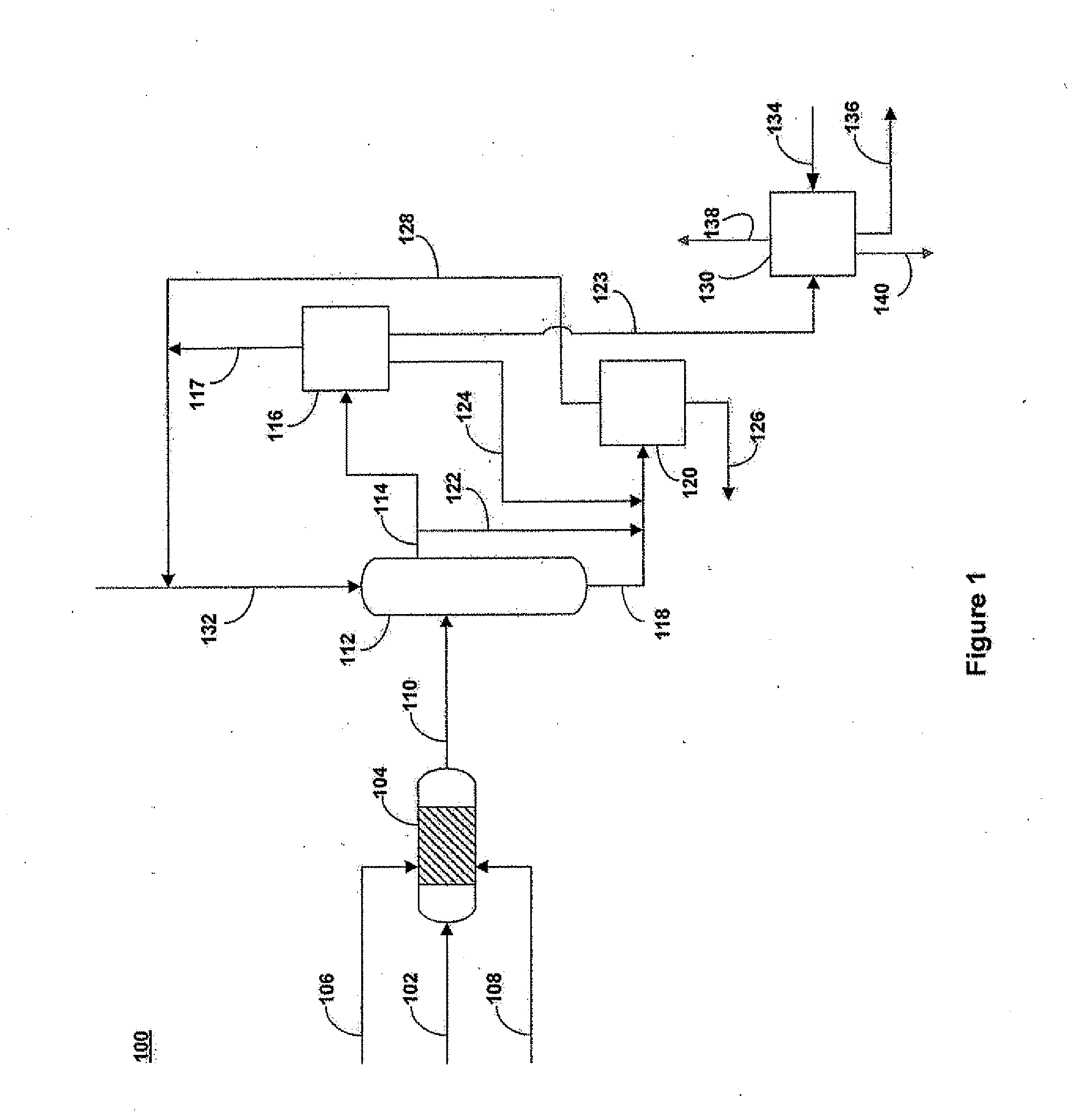 Process for Oxidative Desulfurization and Denitrogenation Using A Fluid Catalytic Cracking (FCC) Unit