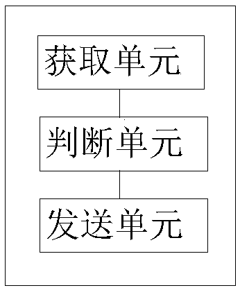 Service bearing method and system for heterogeneous fusion wireless network