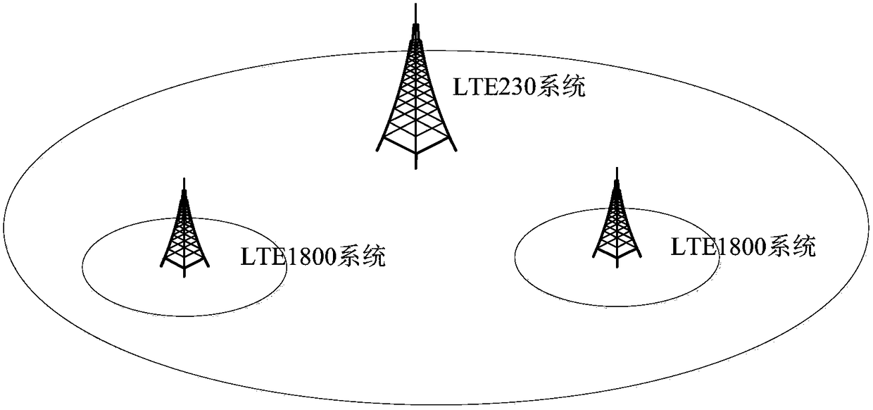 Service bearing method and system for heterogeneous fusion wireless network