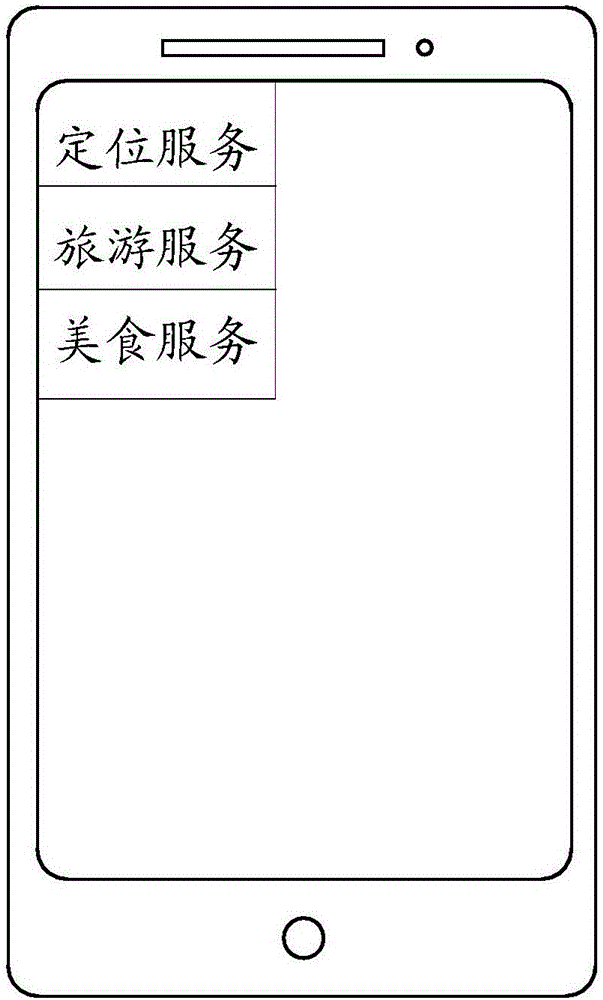 Device for application program calling and method for same