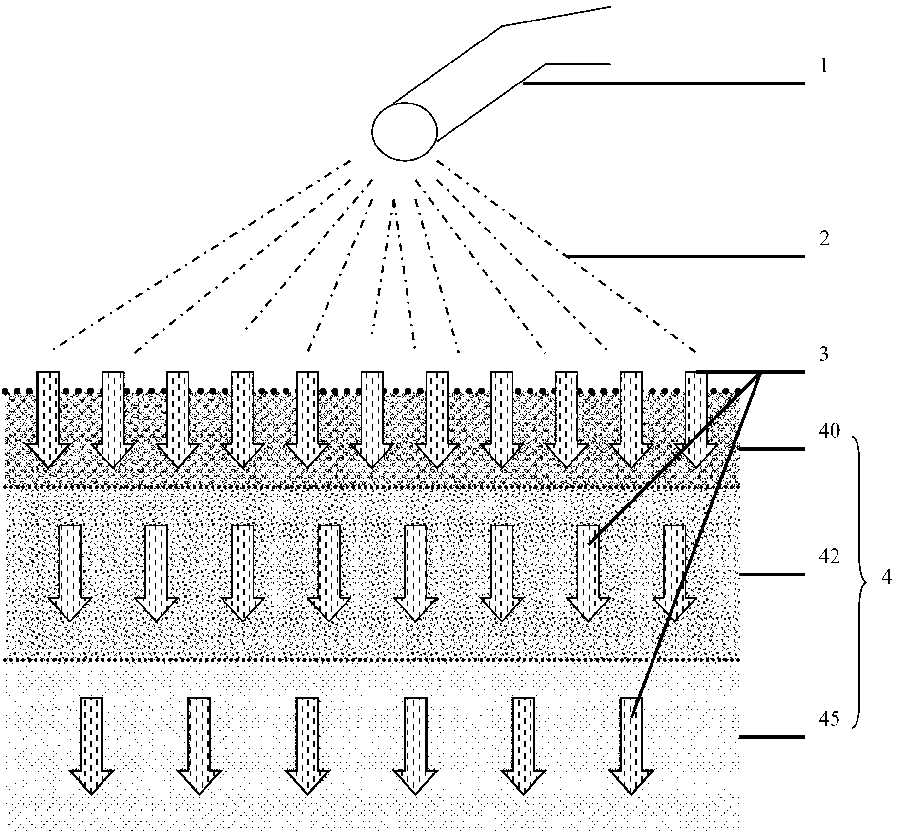 Treatment method for recovering mine wasteland vegetation