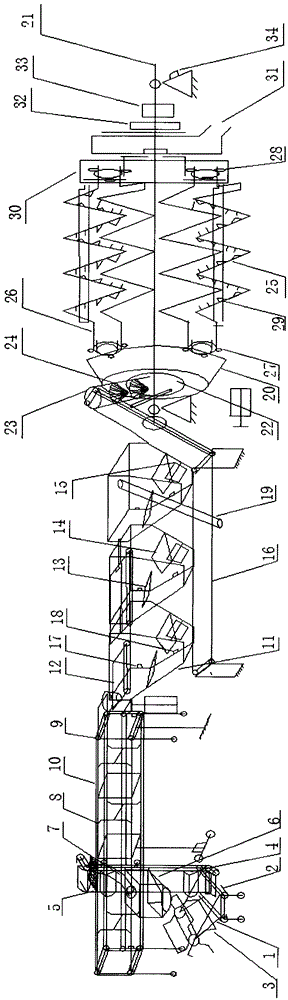 Full automatic stirring machine