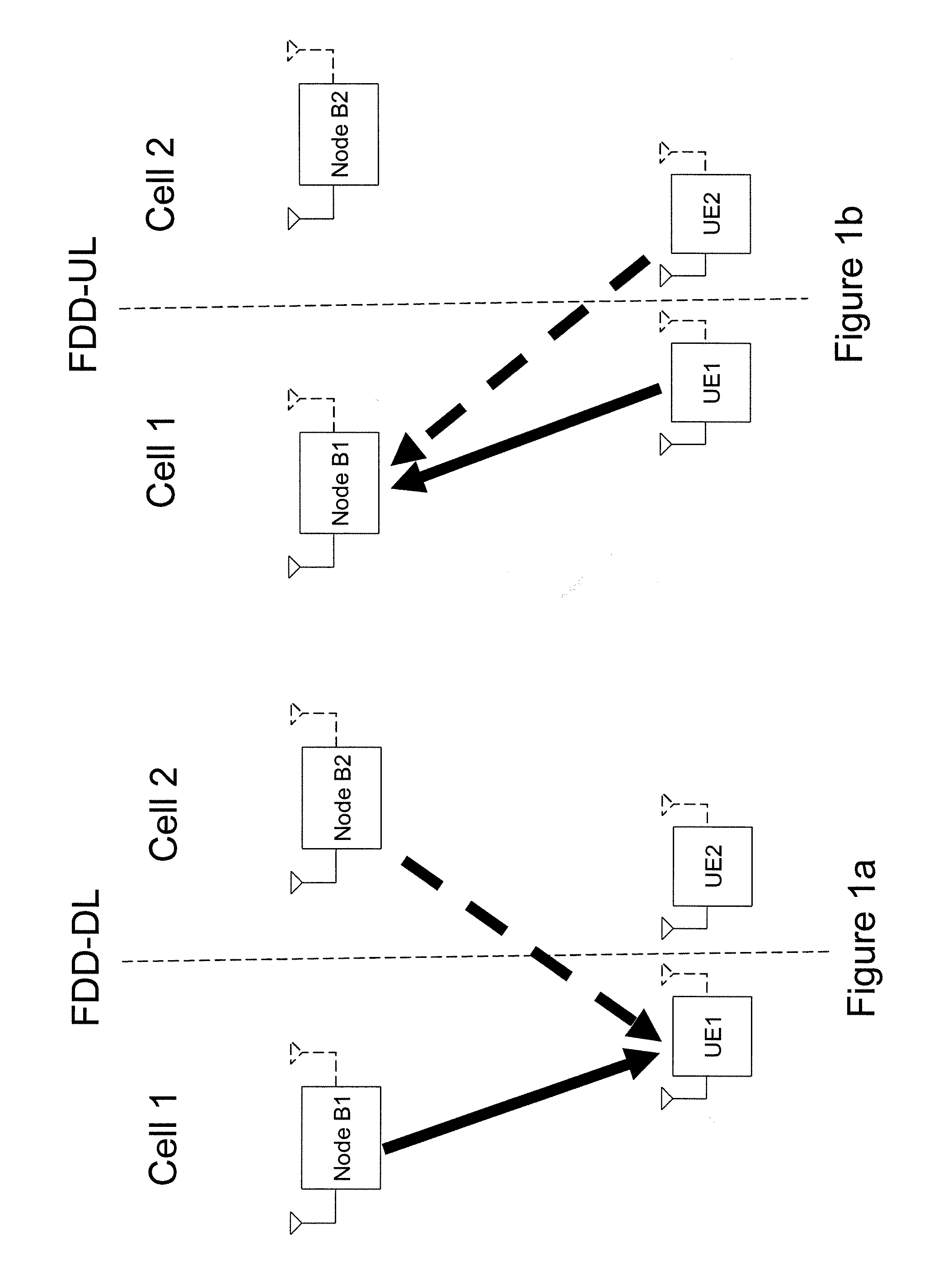 Characterization of co-channel interference in a wireless communication system