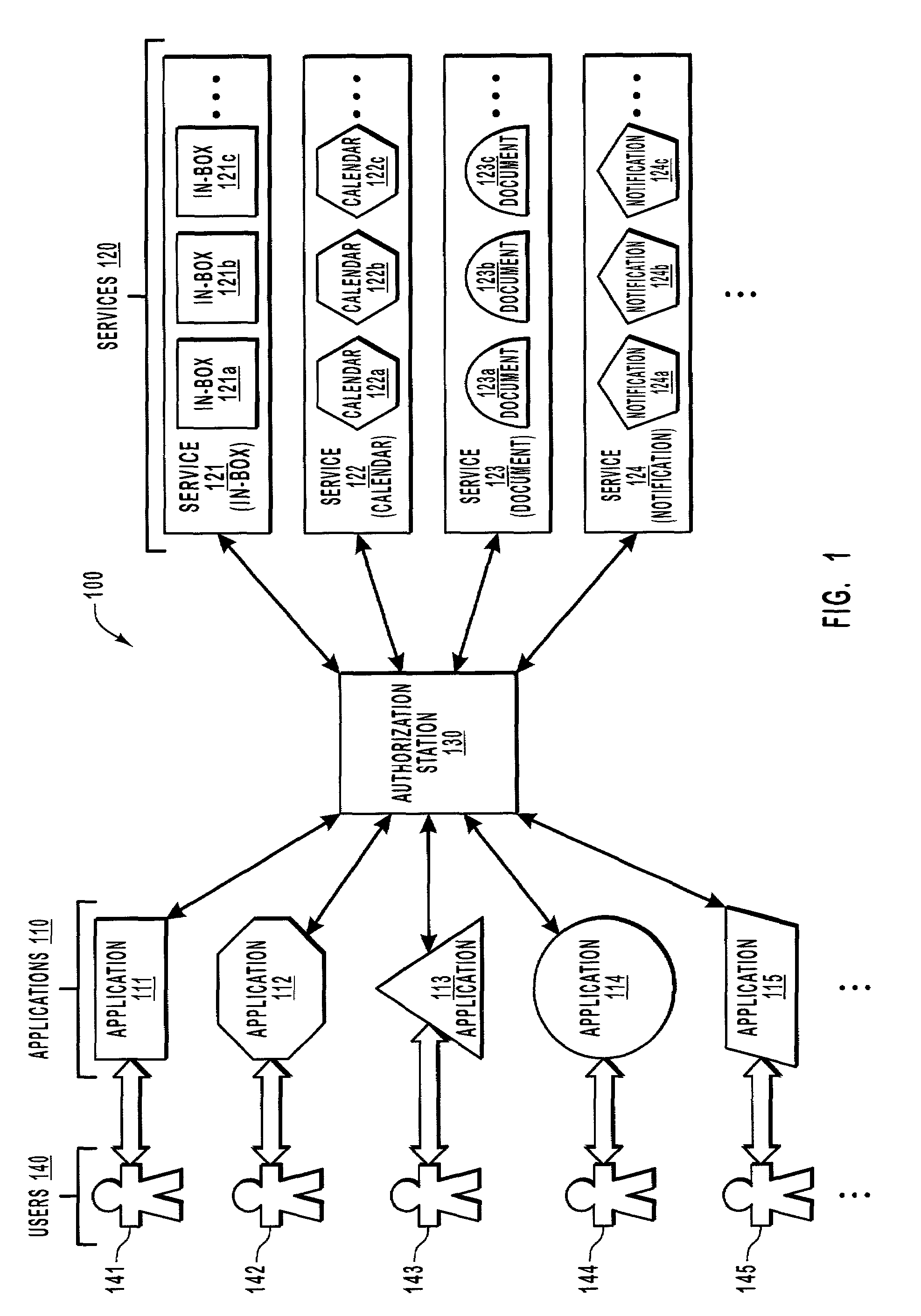 Authorizing a requesting entity to operate upon data structures