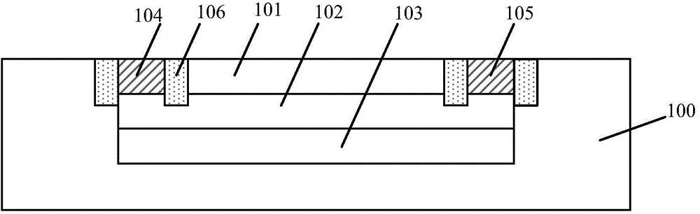 Semiconductor device and forming method thereof