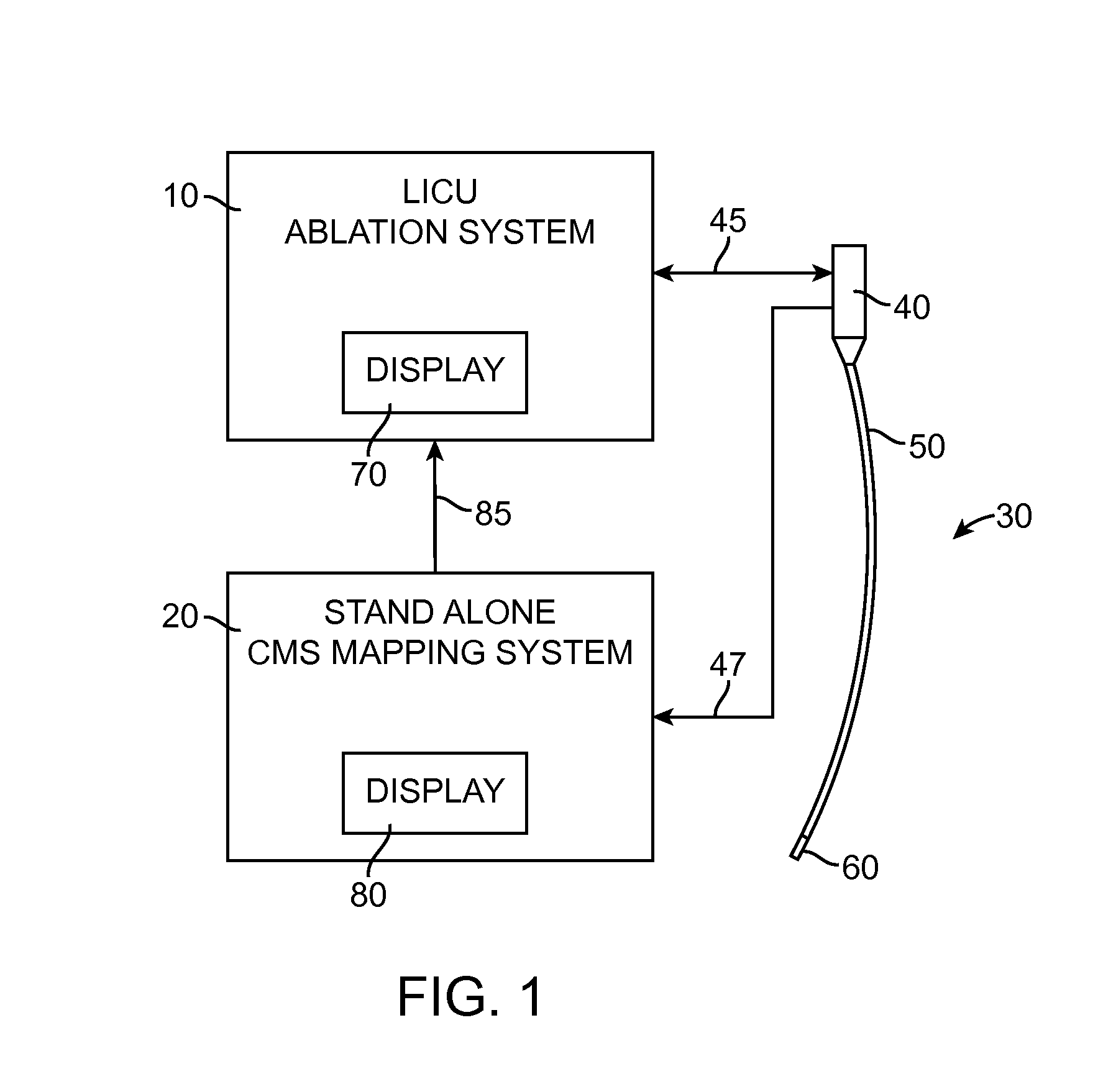 Integrated ablation and mapping system