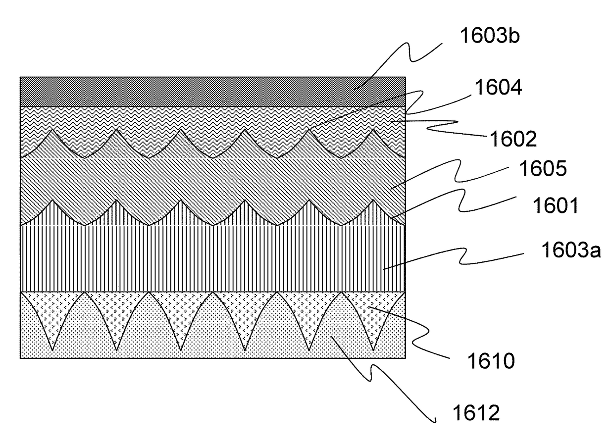 High efficiency photovoltaic cells with self concentrating effect