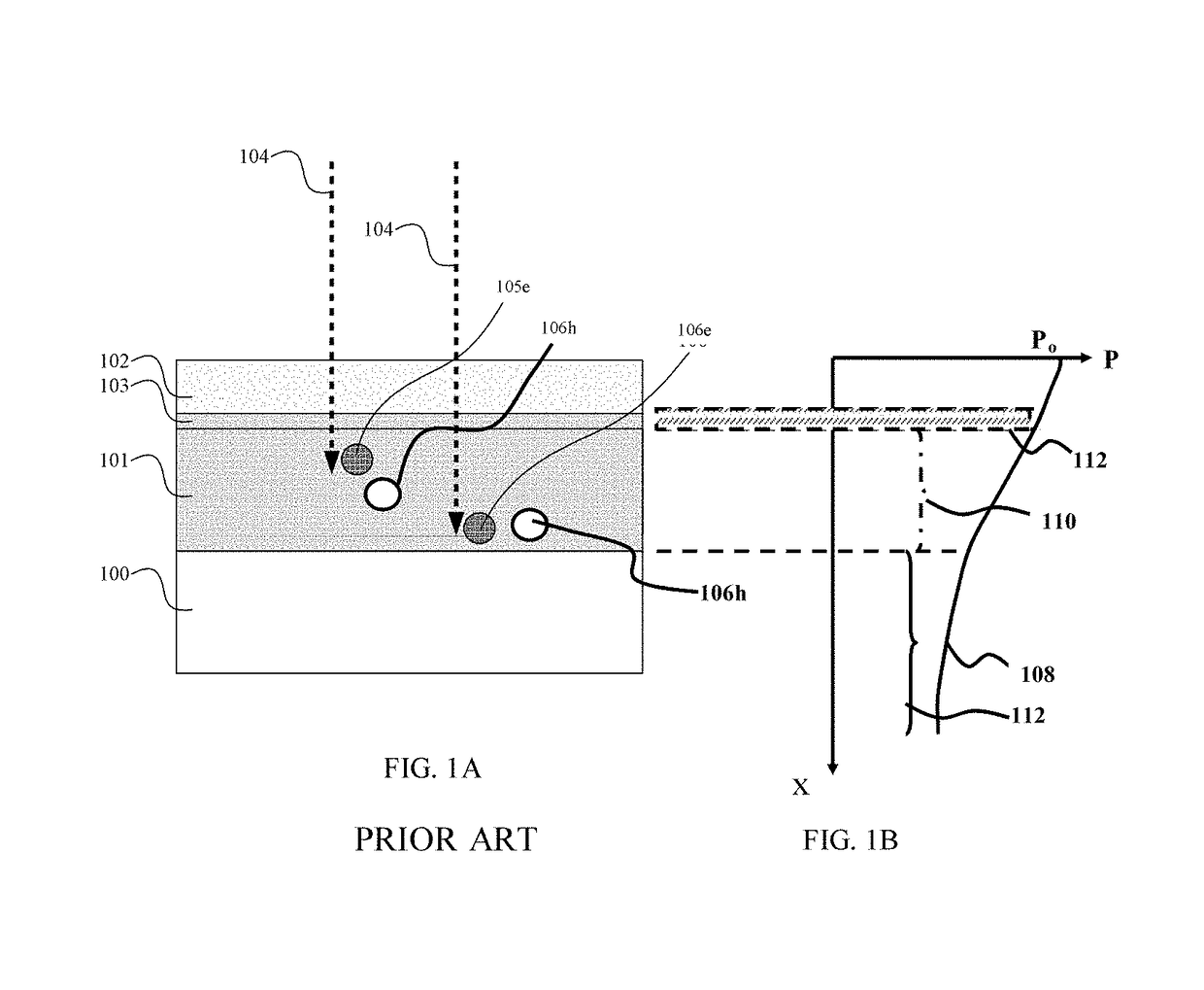 High efficiency photovoltaic cells with self concentrating effect