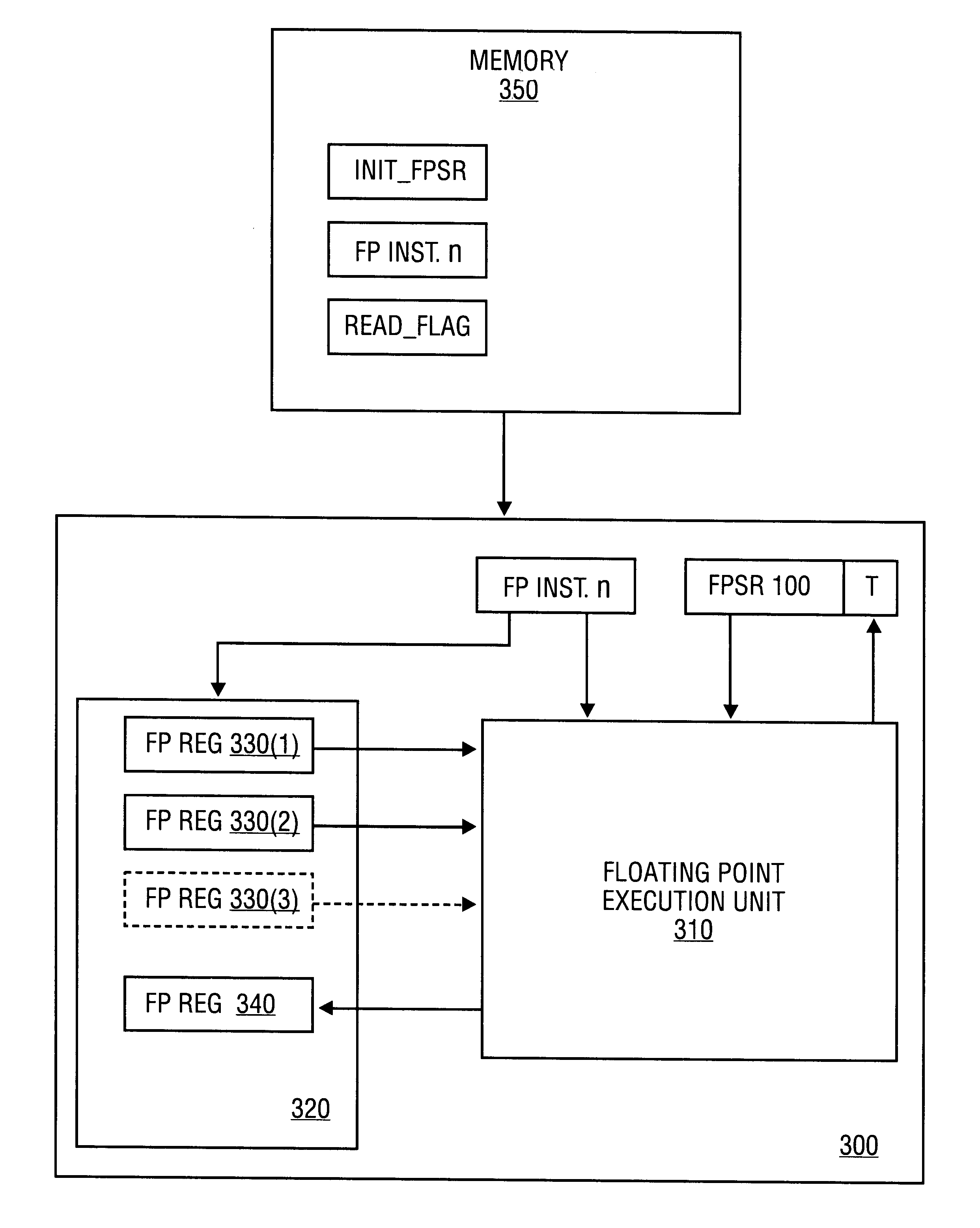 Mechanism to detect IEEE underflow exceptions on speculative floating-point operations