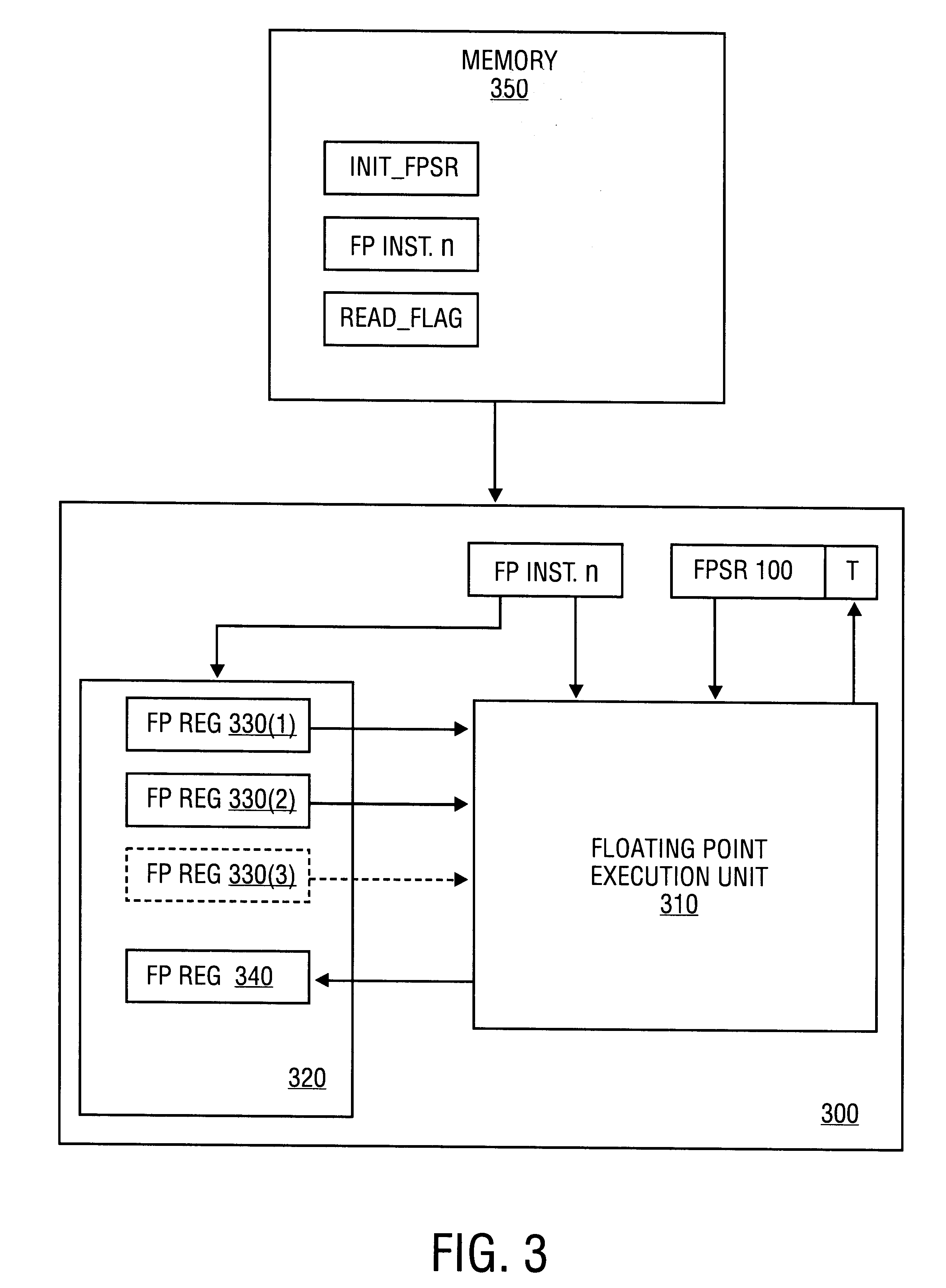 Mechanism to detect IEEE underflow exceptions on speculative floating-point operations