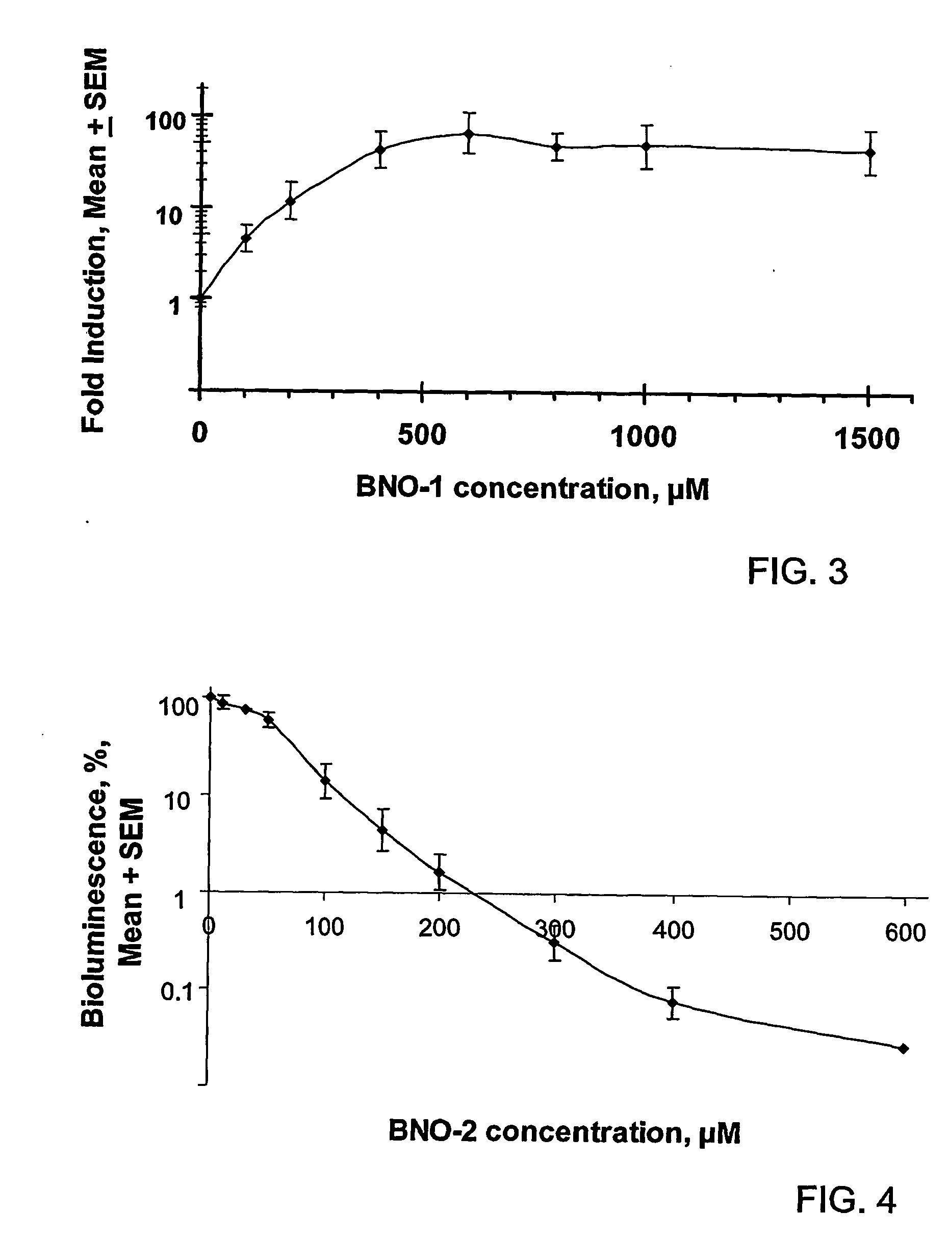 Oxazaborolidines as bacteria effectors