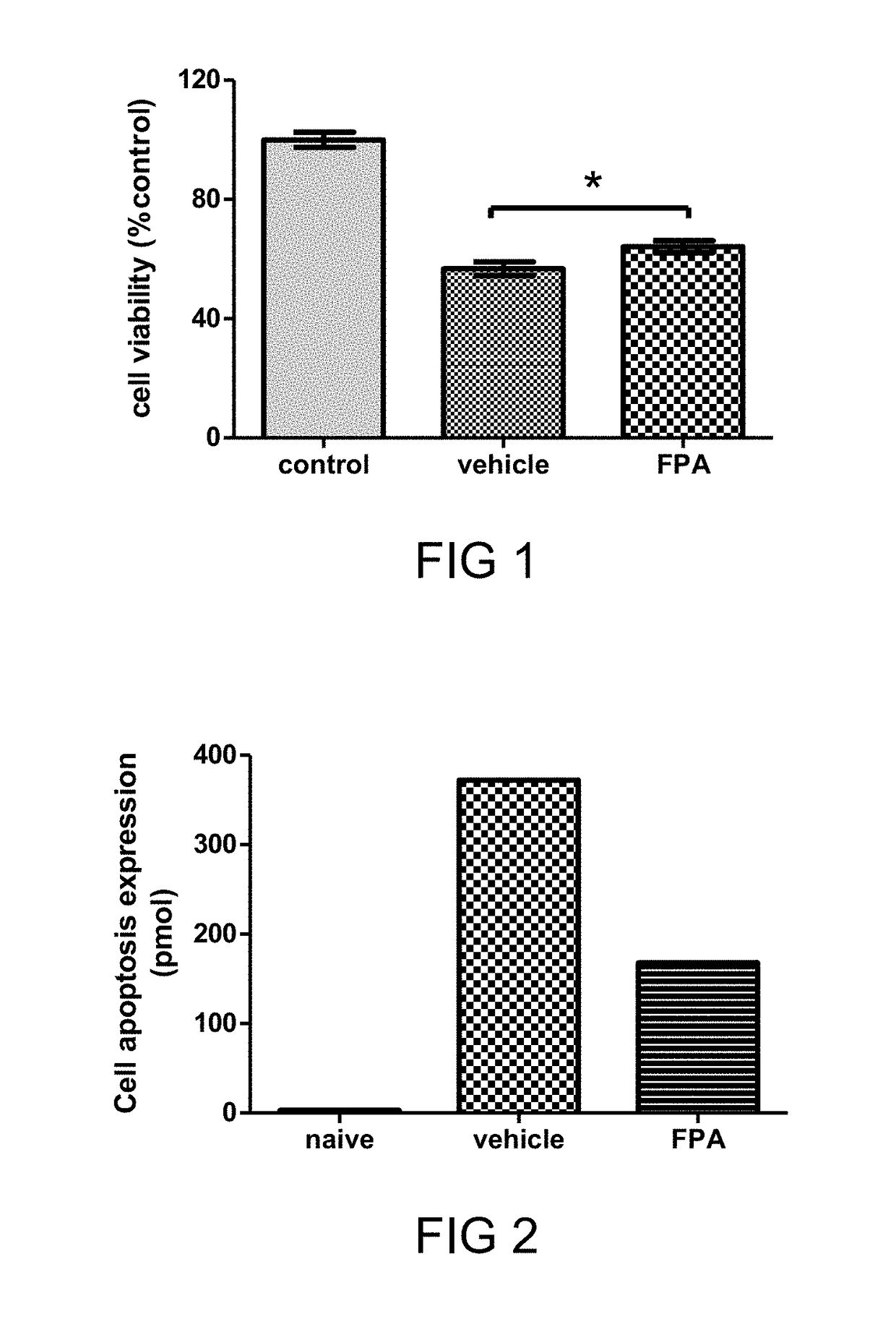 Use of a polysaccharide mixture for treating hyperglycemia