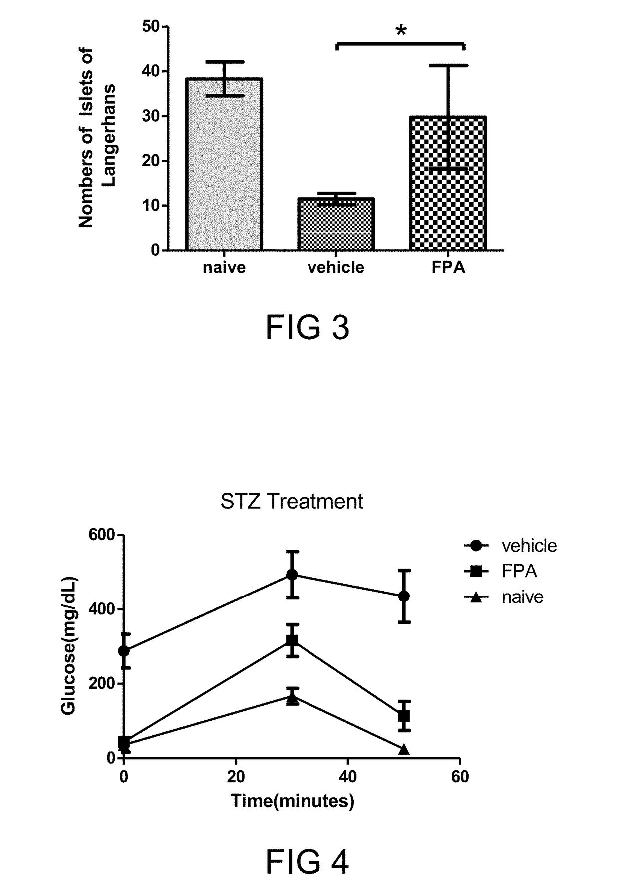 Use of a polysaccharide mixture for treating hyperglycemia