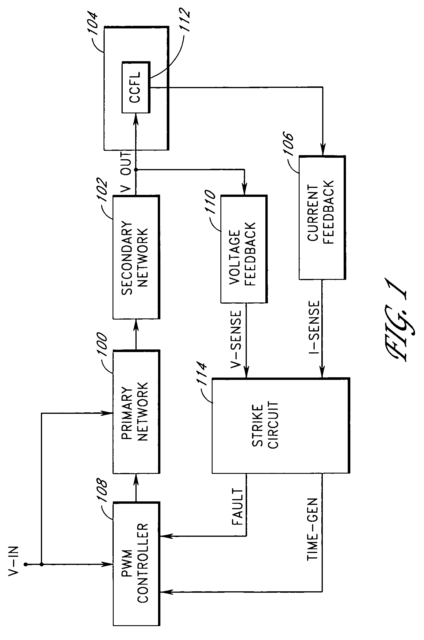 Apparatus and method for striking a fluorescent lamp